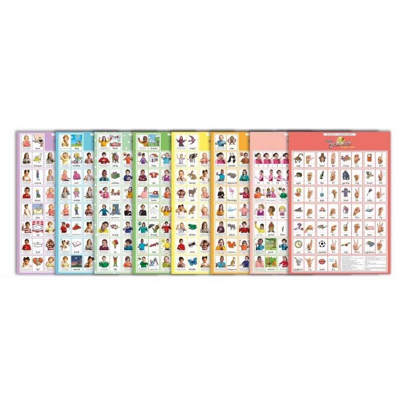 Lotte en Max gebarenposters set van 6